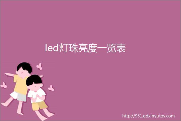 led灯珠亮度一览表