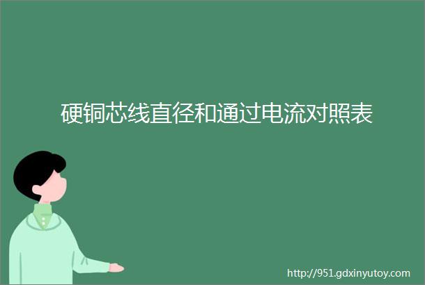 硬铜芯线直径和通过电流对照表