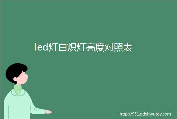 led灯白炽灯亮度对照表