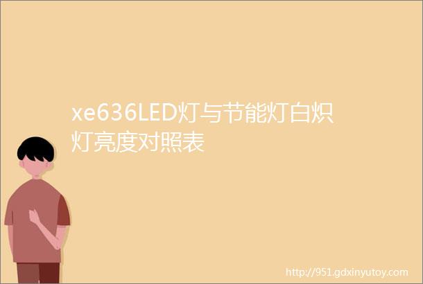 xe636LED灯与节能灯白炽灯亮度对照表